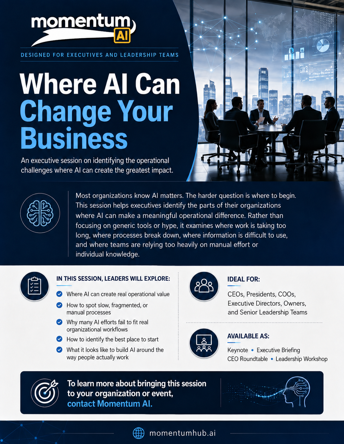 Where AI Can Change Your Business executive keynote flyer