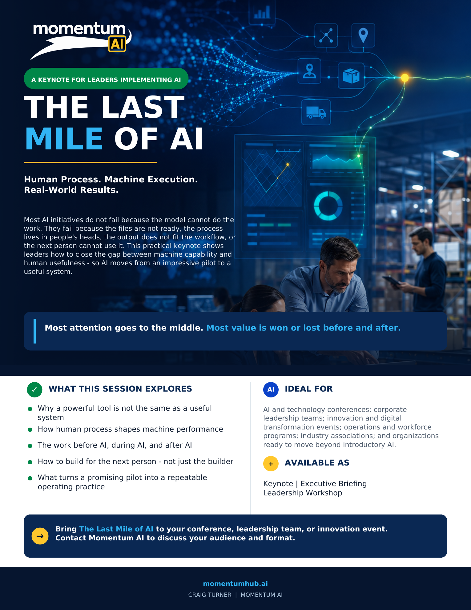 The Last Mile of AI keynote flyer featuring Craig Turner's practical session on human process, machine execution, and real-world results.